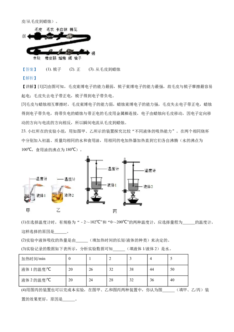 2018年辽宁省朝阳市中考物理试题（解析）_中考真题_4.物理中考真题2015-2024年_地区卷_辽宁物理_辽宁物理_朝阳物理15-22缺16