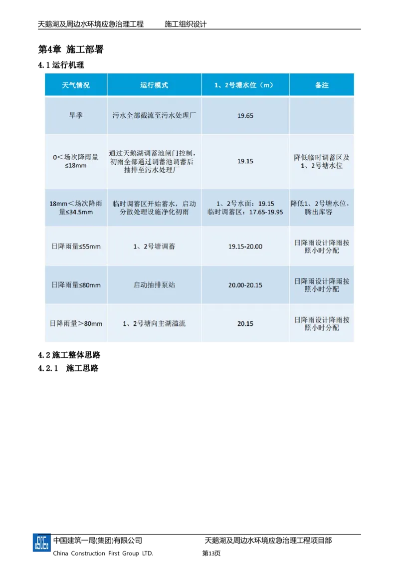 二等奖-天鹅湖及周边环境应急治理工程-施工组织设计-三公司_2021-2023年优秀施组方案_施工组织设计_天鹅湖及周边环境应急治理工程-施工组织设计