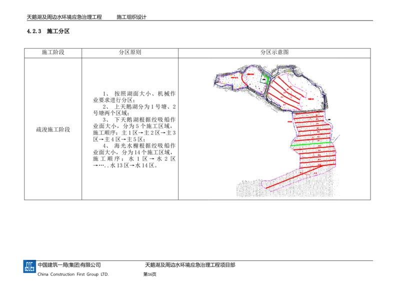 二等奖-天鹅湖及周边环境应急治理工程-施工组织设计-三公司_2021-2023年优秀施组方案_施工组织设计_天鹅湖及周边环境应急治理工程-施工组织设计