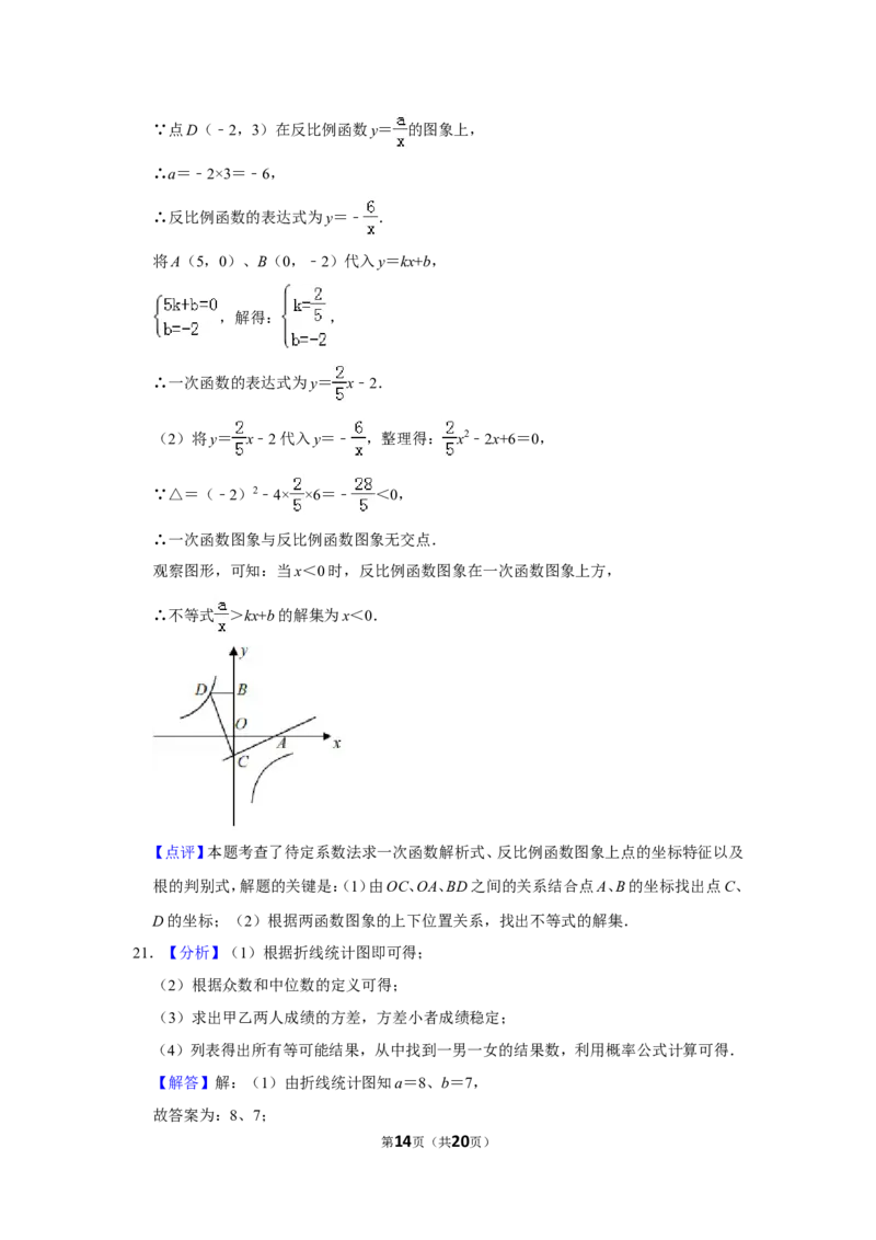 2018年山东省菏泽市中考数学试卷_中考真题_2.数学中考真题2015-2024年_地区卷_山东省_菏泽数学10-23