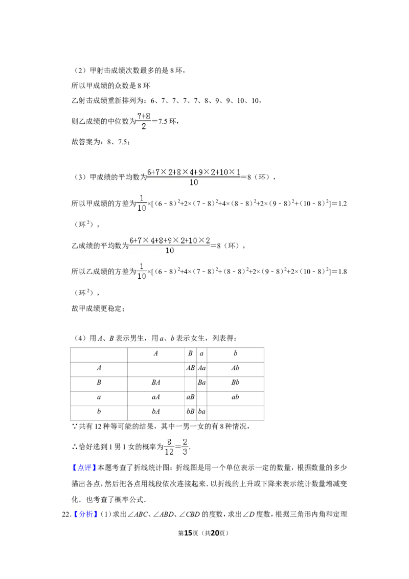 2018年山东省菏泽市中考数学试卷_中考真题_2.数学中考真题2015-2024年_地区卷_山东省_菏泽数学10-23
