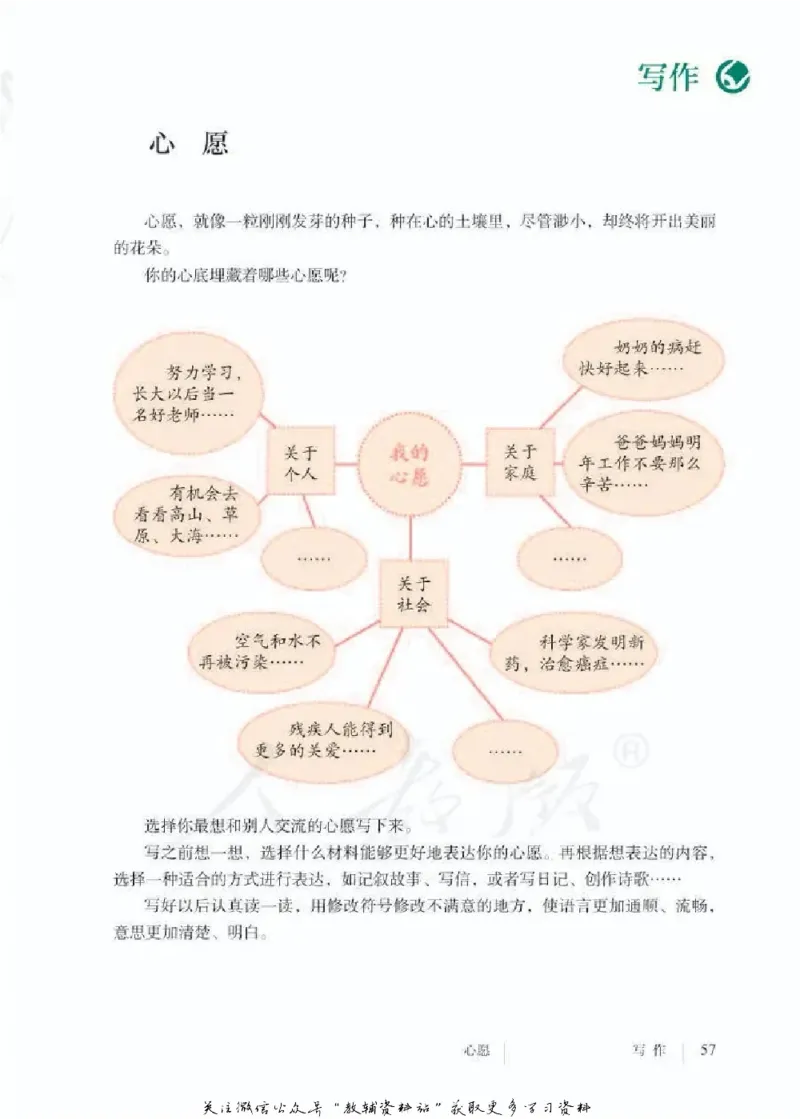 六年级下册语文五四制电子课本_4-教培资料-26年最新资料-同步更新_初中高中教资_03科三专项（进去保存报考的学科即可）_02科三专项（笔记真题思维导图教学设计版本二）