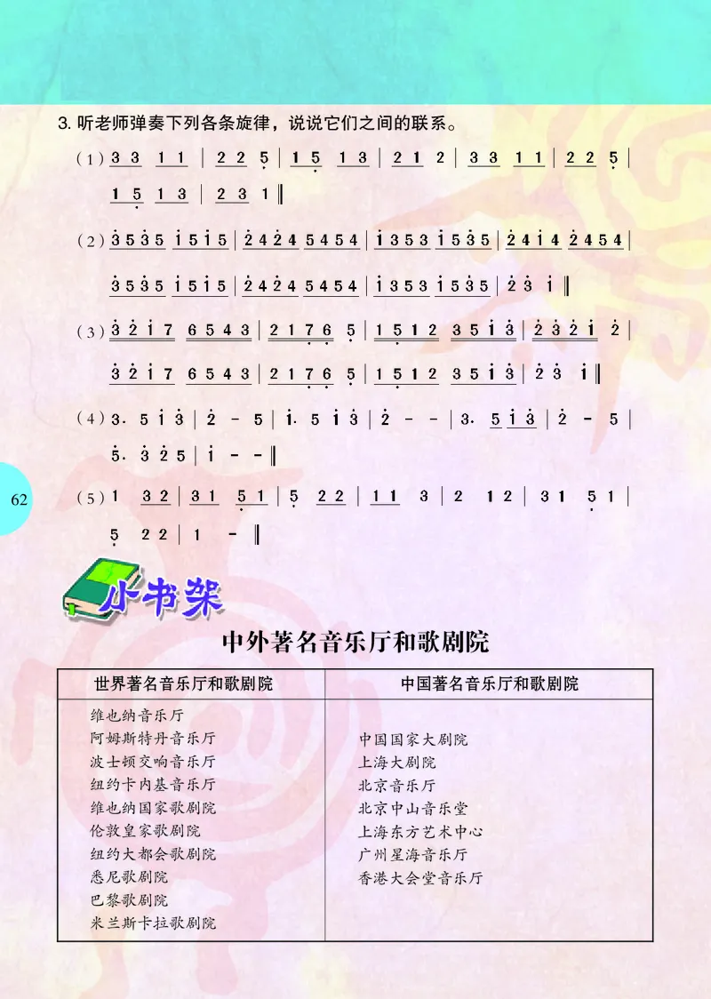 冀少版9年级音乐上册高清教材_4-教培资料-26年最新资料-同步更新_初中高中教资_03科三专项（进去保存报考的学科即可）_02科三专项（笔记真题思维导图教学设计版本二）