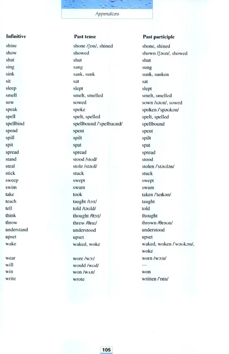 人教版高中英语必修1_4-教培资料-26年最新资料-同步更新_初中高中教资_03科三专项（进去保存报考的学科即可）_02科三专项（笔记真题思维导图教学设计版本二）
