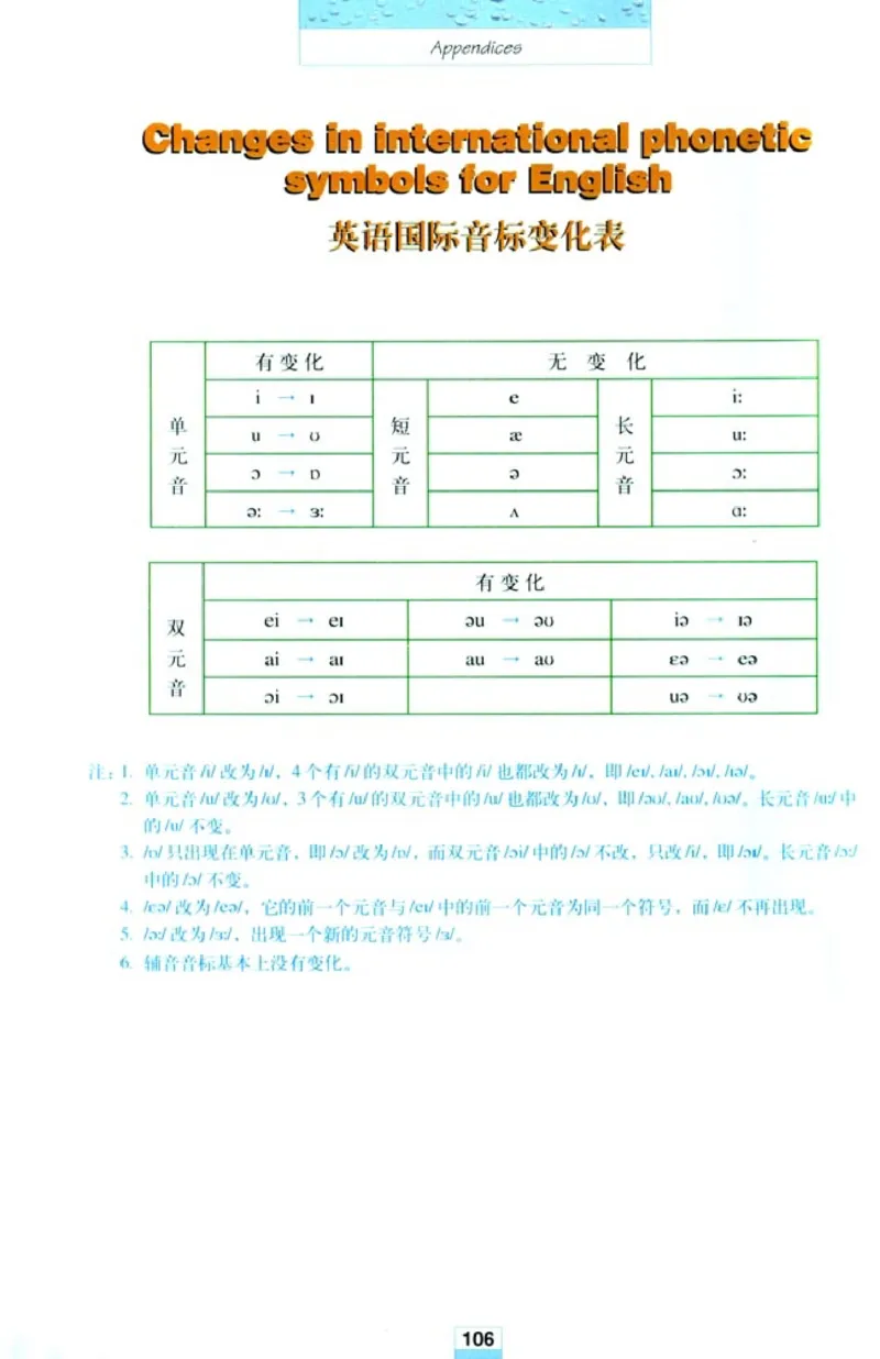 人教版高中英语必修1_4-教培资料-26年最新资料-同步更新_初中高中教资_03科三专项（进去保存报考的学科即可）_02科三专项（笔记真题思维导图教学设计版本二）
