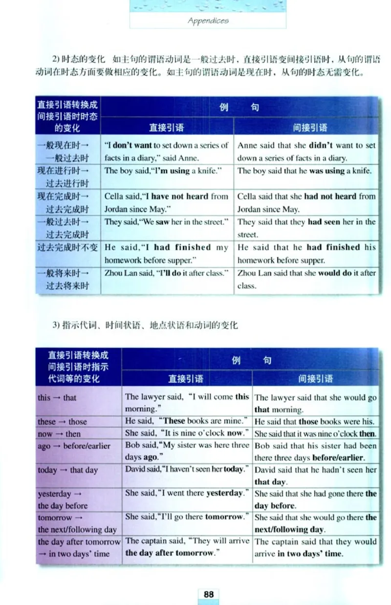 人教版高中英语必修1_4-教培资料-26年最新资料-同步更新_初中高中教资_03科三专项（进去保存报考的学科即可）_02科三专项（笔记真题思维导图教学设计版本二）