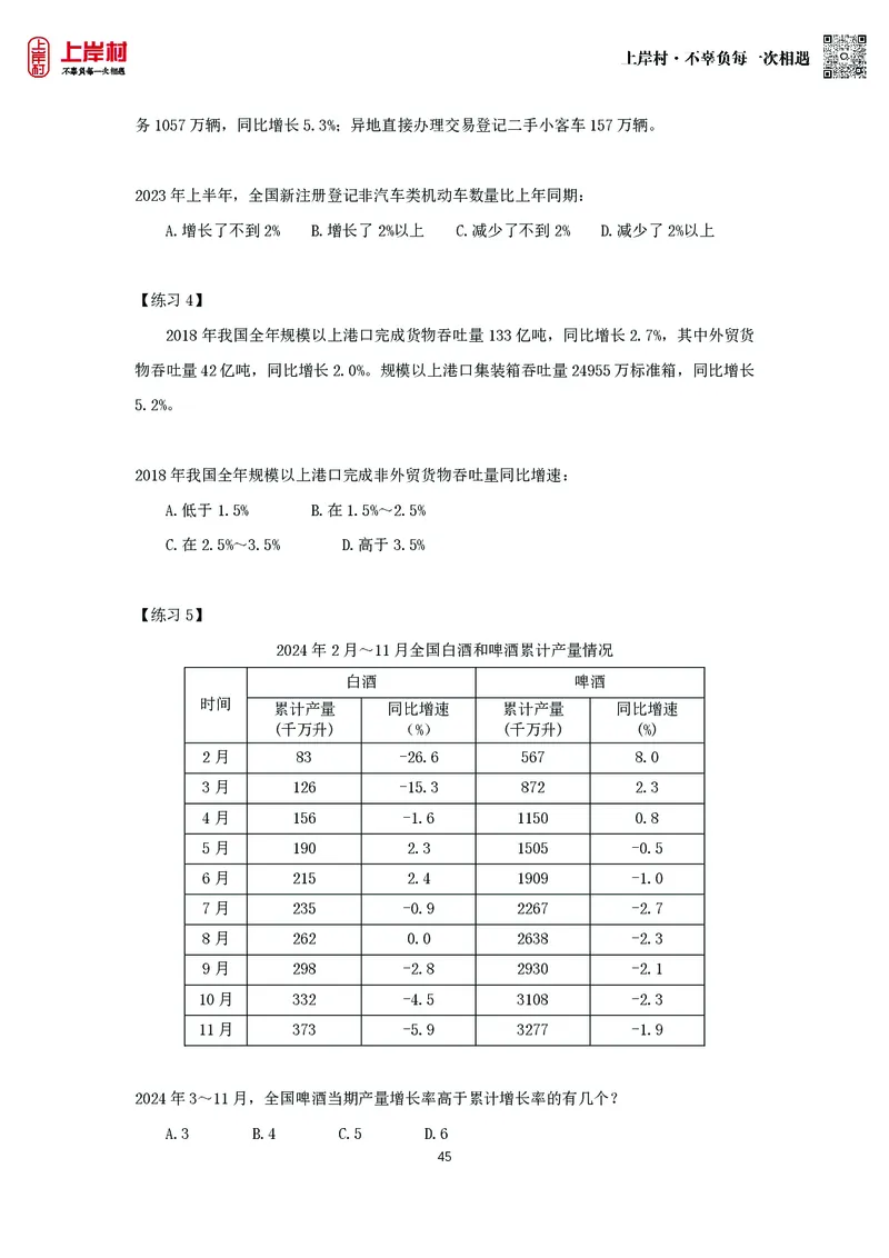 第十三节：混合增长率课后练习题_2026考公资料_（28）上岸村合集（司马、章晓铭、王永恒、天晓、忠政、丁旭等）_2026年上岸村国省考行测申论一卡通_课后练习题_01.资料分析