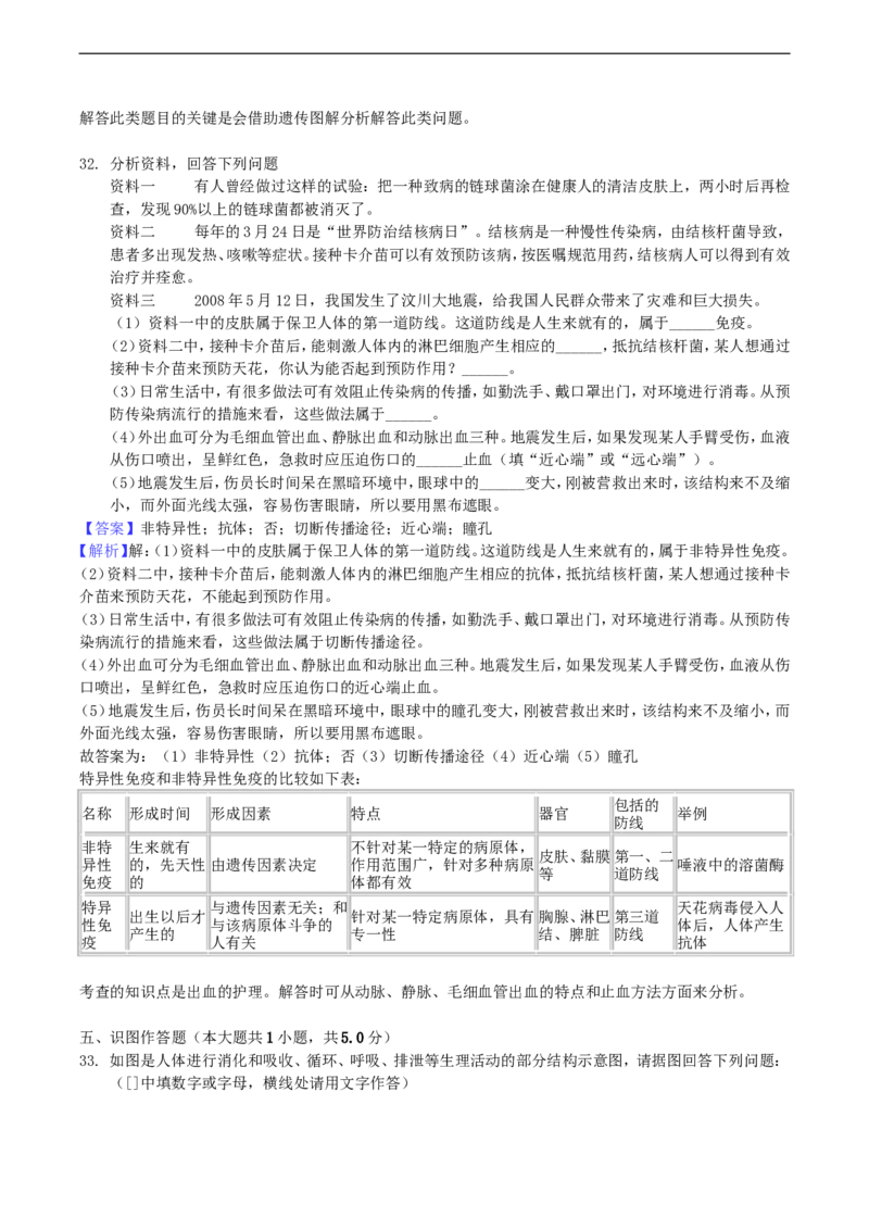 2018年湖南省衡阳市中考生物真题及答案_中考真题_8.生物中考真题2015-2024年_地区卷_湖南省_湖南衡阳生物17-22