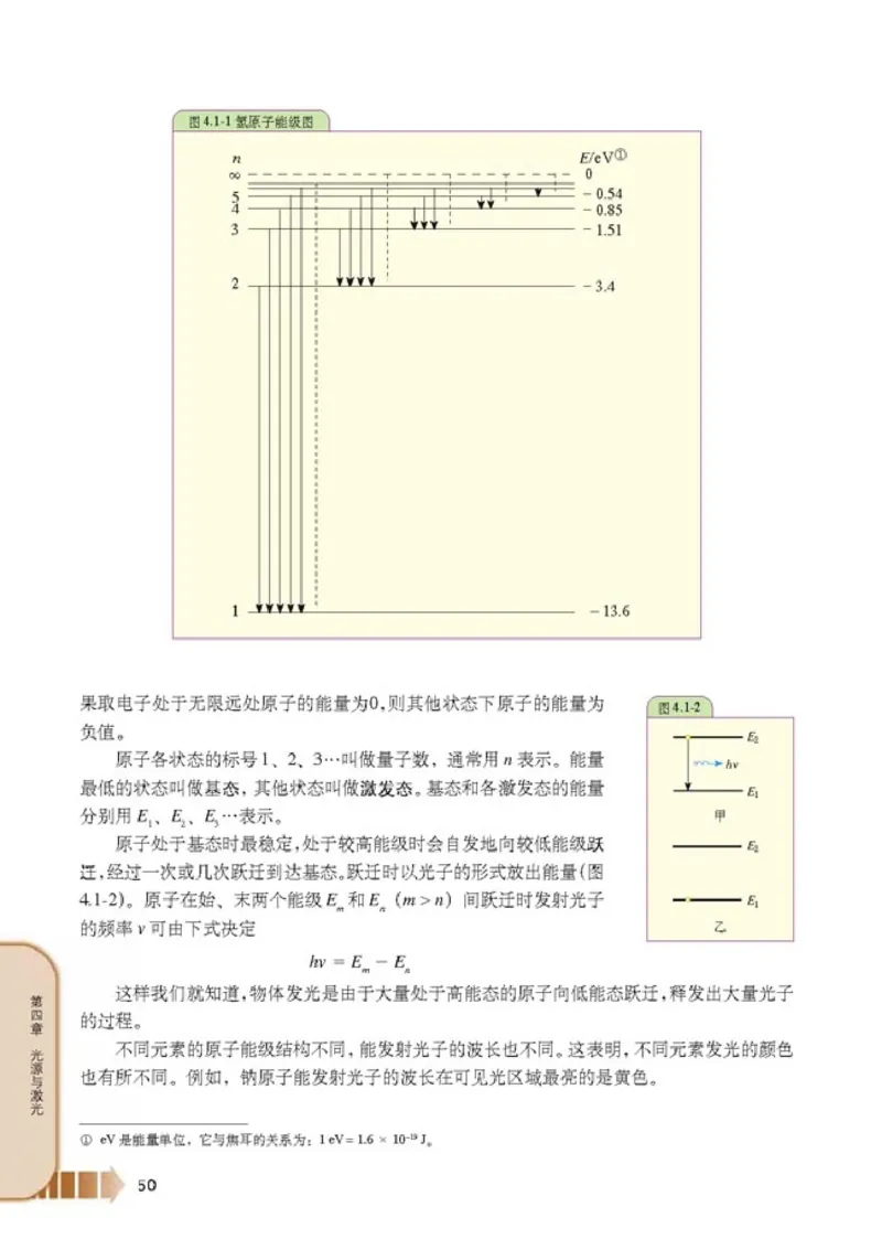 人教版高中物理选修2-3_4-教培资料-26年最新资料-同步更新_初中高中教资_03科三专项（进去保存报考的学科即可）_02科三专项（笔记真题思维导图教学设计版本二）