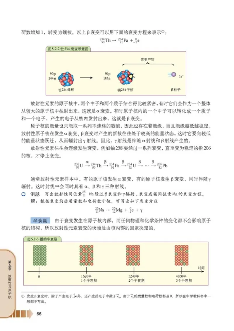 人教版高中物理选修2-3_4-教培资料-26年最新资料-同步更新_初中高中教资_03科三专项（进去保存报考的学科即可）_02科三专项（笔记真题思维导图教学设计版本二）