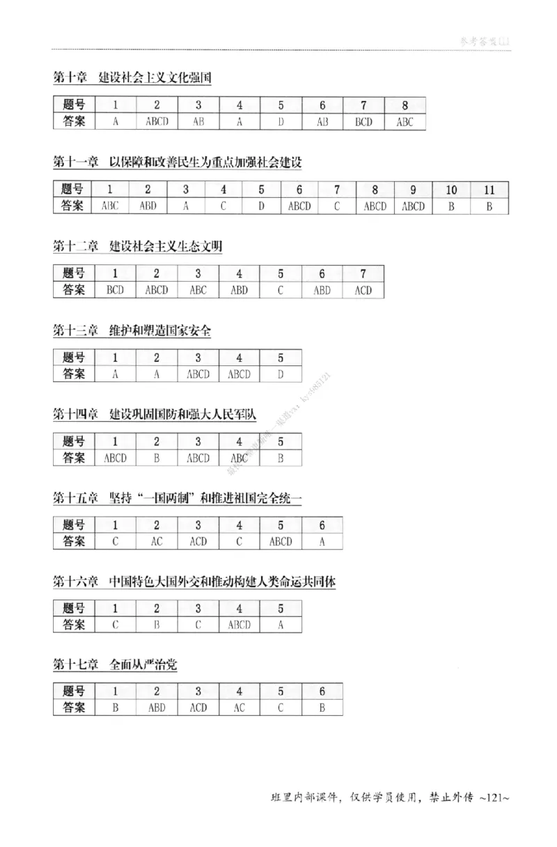 25苏一《选择题提分手册-配套题目册》_2026考公资料_（49）政治理论合集_政治理论合集_2025考研政治_05.苏一_04.救命课程_00.课件资料