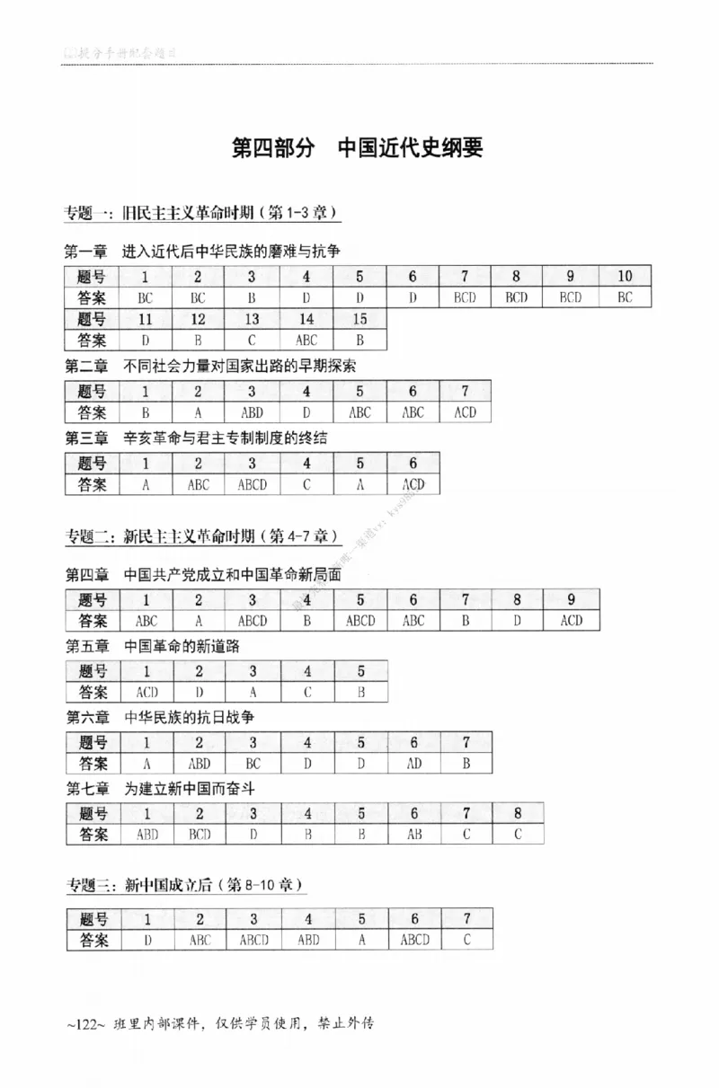 25苏一《选择题提分手册-配套题目册》_2026考公资料_（49）政治理论合集_政治理论合集_2025考研政治_05.苏一_04.救命课程_00.课件资料