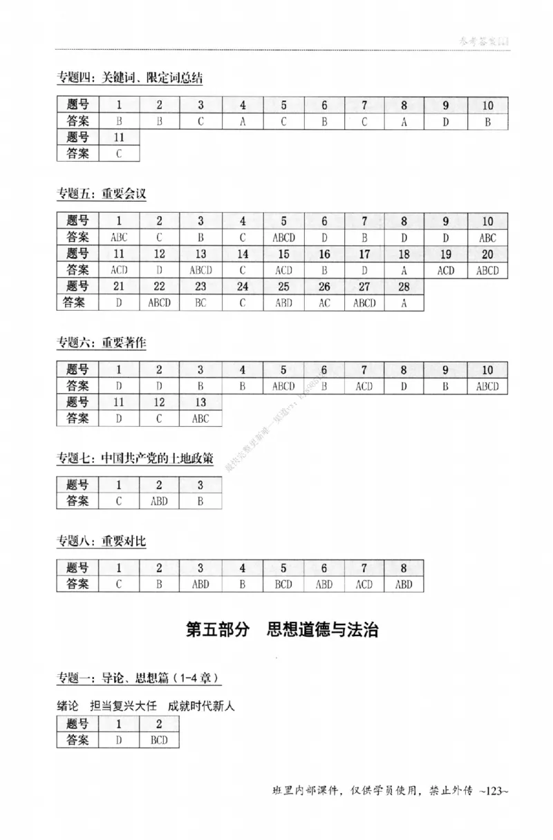 25苏一《选择题提分手册-配套题目册》_2026考公资料_（49）政治理论合集_政治理论合集_2025考研政治_05.苏一_04.救命课程_00.课件资料