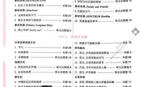 英语4年级上册_2026万唯系列预习复习_2026版小学《万唯小白鸥情景题》3-6年级上册（数学、英语）（人教）_2026小白鸥人教英语思维情景题3-6上_2026小白鸥人教英语思维情景题4上