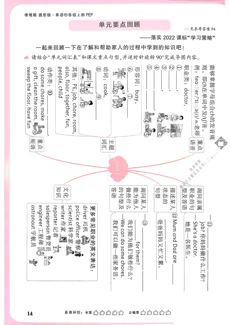 英语4年级上册_2026万唯系列预习复习_2026版小学《万唯小白鸥情景题》3-6年级上册（数学、英语）（人教）_2026小白鸥人教英语思维情景题3-6上_2026小白鸥人教英语思维情景题4上
