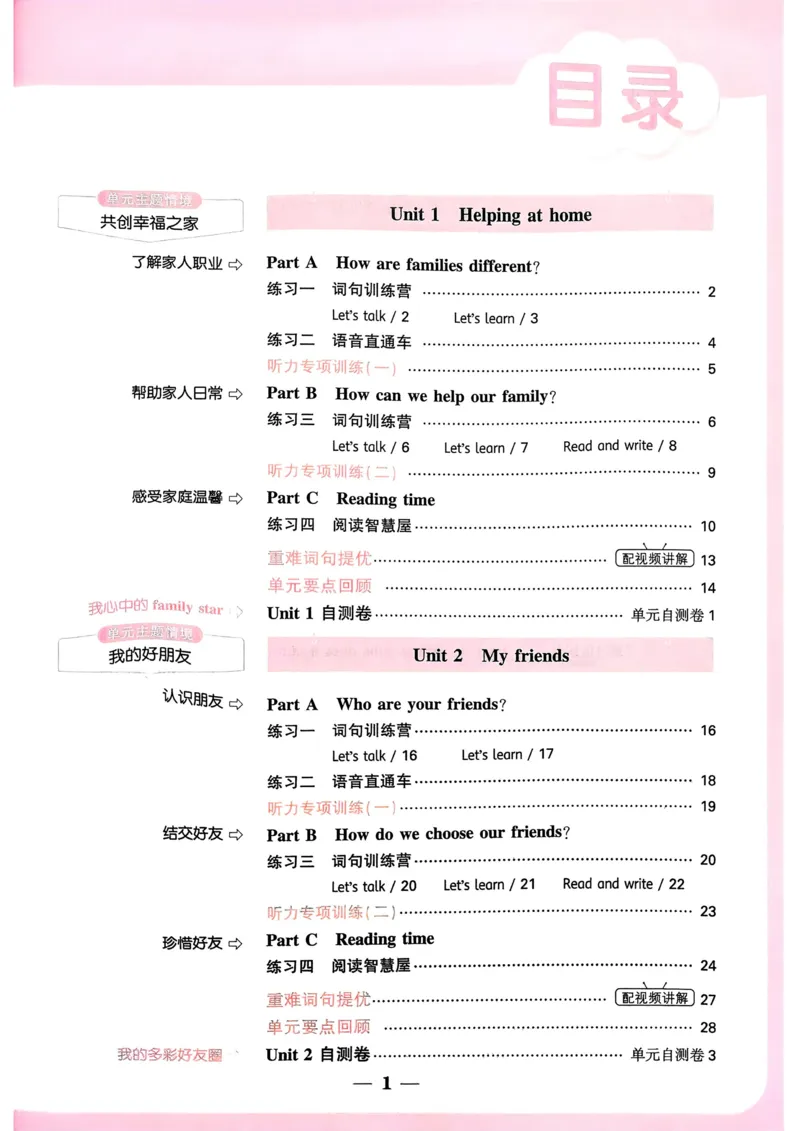 英语4年级上册_2026万唯系列预习复习_2026版小学《万唯小白鸥情景题》3-6年级上册（数学、英语）（人教）_2026小白鸥人教英语思维情景题3-6上_2026小白鸥人教英语思维情景题4上