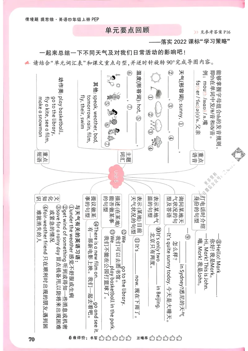 英语4年级上册_2026万唯系列预习复习_2026版小学《万唯小白鸥情景题》3-6年级上册（数学、英语）（人教）_2026小白鸥人教英语思维情景题3-6上_2026小白鸥人教英语思维情景题4上