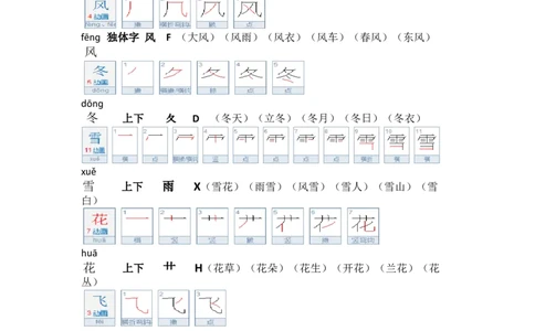 生字笔顺组词（整合版）_一年级上下册资料_一年级上语数英上下册学习资料_3-6-2、小学一年级语文下册_统编、部编、人教（语文全国统一只有一个版）_1、知识点总结_专项-字词句子