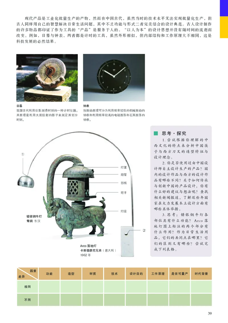 人美版美术选修4高清教材_4-教培资料-26年最新资料-同步更新_初中高中教资_03科三专项（进去保存报考的学科即可）_02科三专项（笔记真题思维导图教学设计版本二）