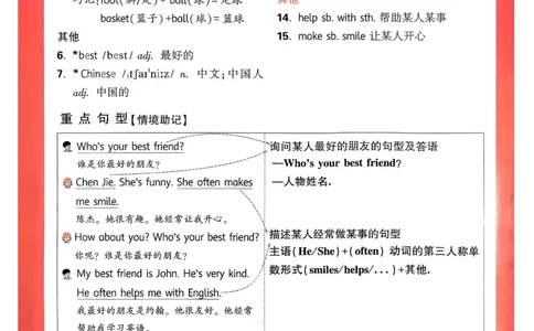 小白鸥情境题同步课时练PEP英语4年级上册：单元知识晨读晚记_2026万唯系列预习复习_2026版小学《万唯小白鸥情景题》3-6年级上册（数学、英语）（人教）