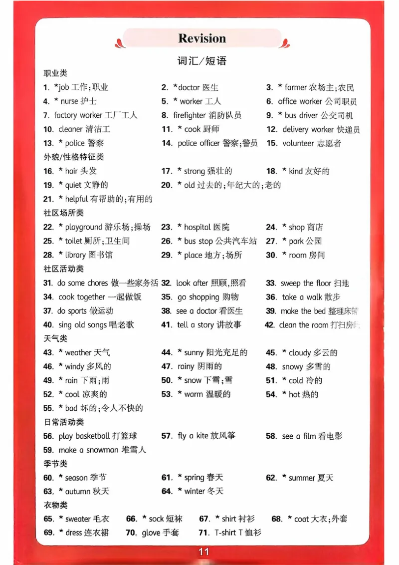 小白鸥情境题同步课时练PEP英语4年级上册：单元知识晨读晚记_2026万唯系列预习复习_2026版小学《万唯小白鸥情景题》3-6年级上册（数学、英语）（人教）