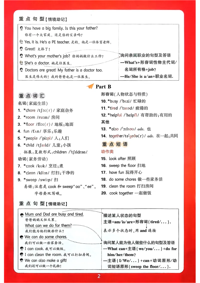 小白鸥情境题同步课时练PEP英语4年级上册：单元知识晨读晚记_2026万唯系列预习复习_2026版小学《万唯小白鸥情景题》3-6年级上册（数学、英语）（人教）