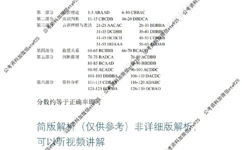 行测模拟卷第7套答案及简版解析&mdash;&mdash;文超教育_2026考公资料_（08）刘文超&威猛公考（阿里木江）_2025合集_最新2025年国考疯魔班刘文超&威猛公考⭐⭐⭐_讲义_行测模拟卷答案