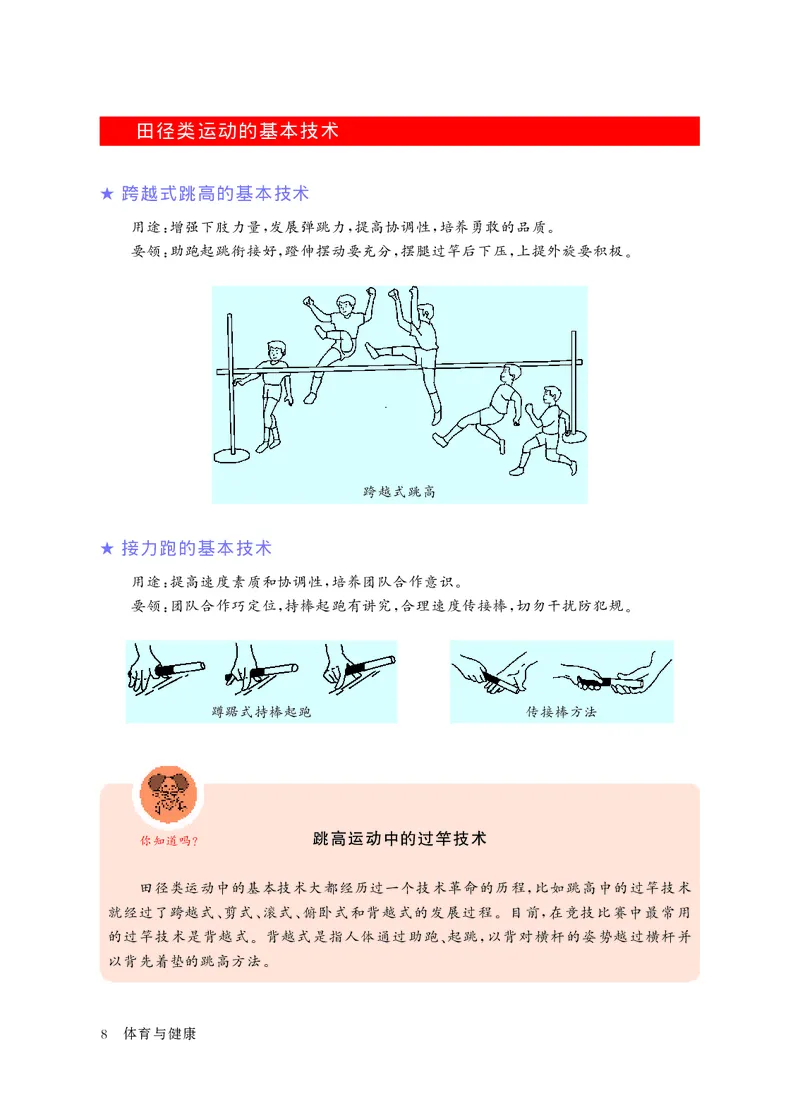华东师大8年级体育全一册高清教材_4-教培资料-26年最新资料-同步更新_初中高中教资_03科三专项（进去保存报考的学科即可）_02科三专项（笔记真题思维导图教学设计版本二）