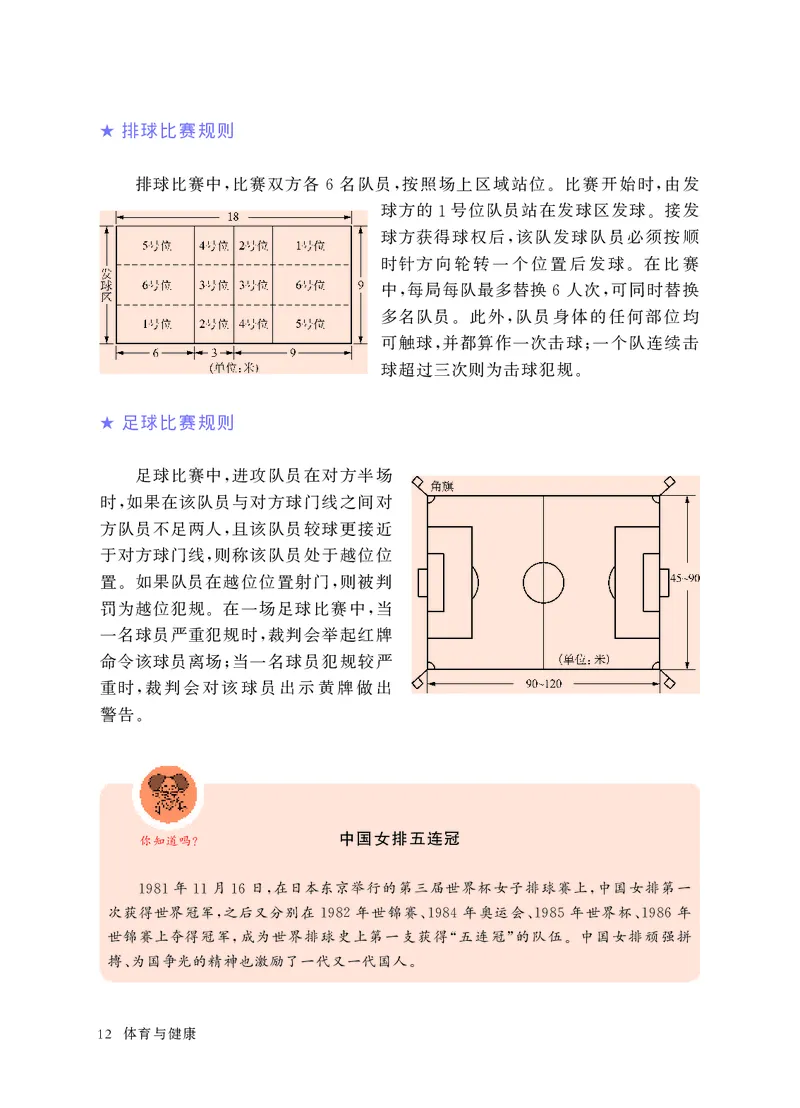华东师大8年级体育全一册高清教材_4-教培资料-26年最新资料-同步更新_初中高中教资_03科三专项（进去保存报考的学科即可）_02科三专项（笔记真题思维导图教学设计版本二）