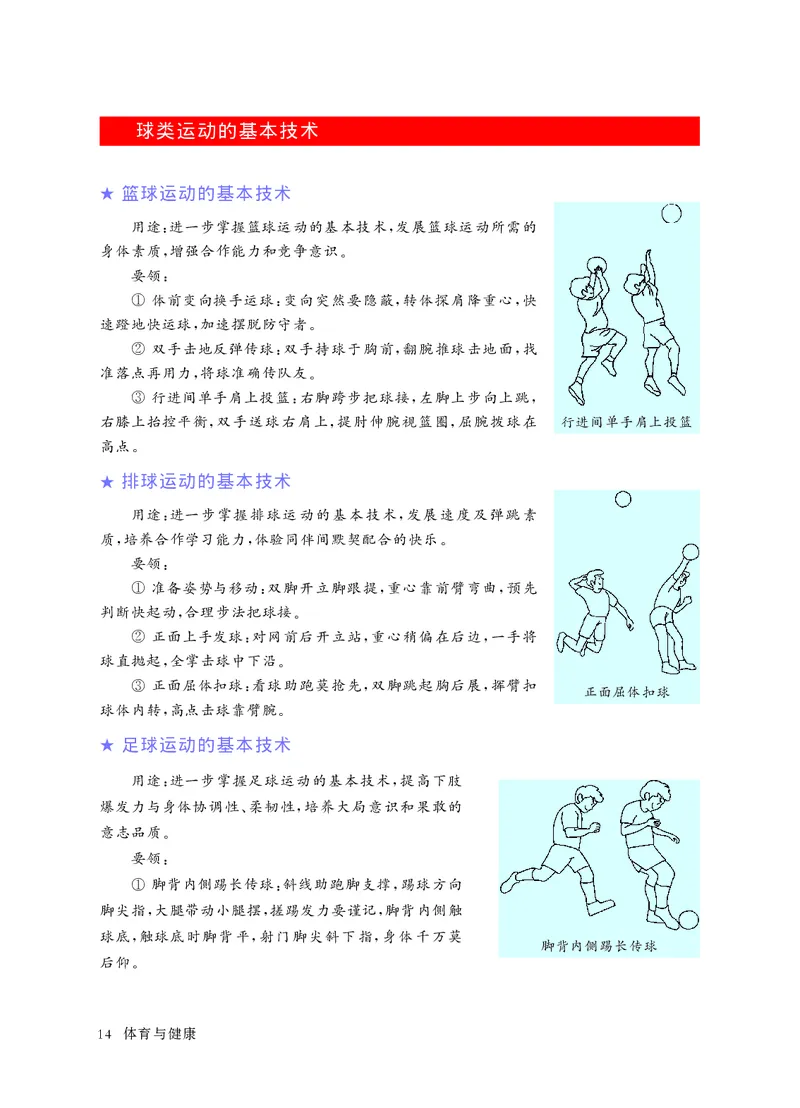 华东师大8年级体育全一册高清教材_4-教培资料-26年最新资料-同步更新_初中高中教资_03科三专项（进去保存报考的学科即可）_02科三专项（笔记真题思维导图教学设计版本二）