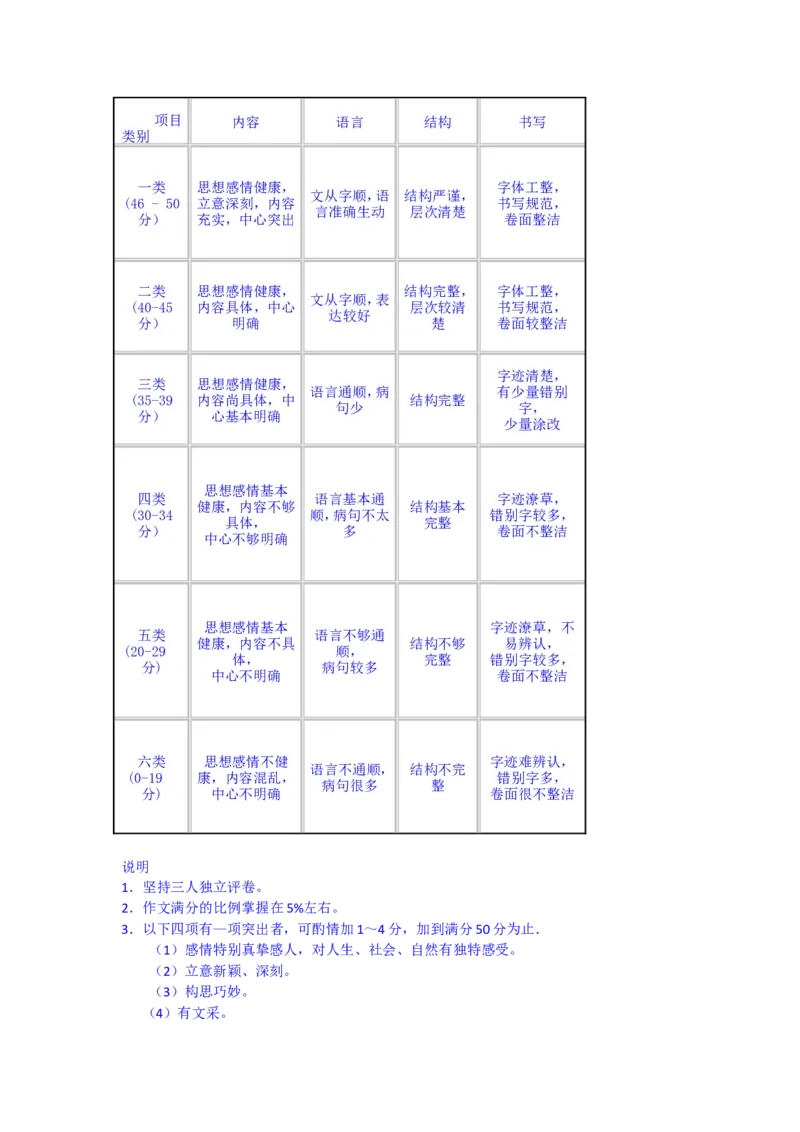 2018河南中招考试语文试题及答案_中考真题_1.语文中考真题2015-2024年_地区卷_河南中考语文08-22（河南省统一试卷）
