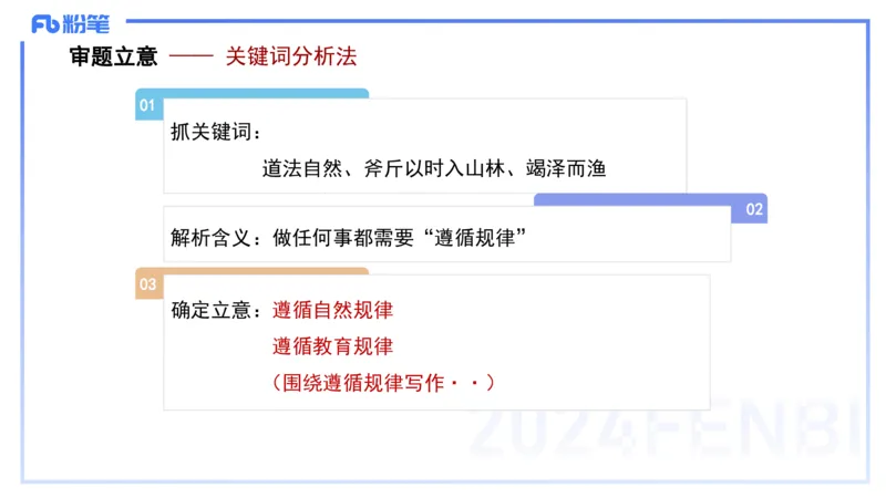 历年珍题1-2023下（小学）-包展羽_4-教培资料-26年最新资料-同步更新_小学教资_022025上FB小学系统班_0125上-综合素质_4.历年珍题_讲义