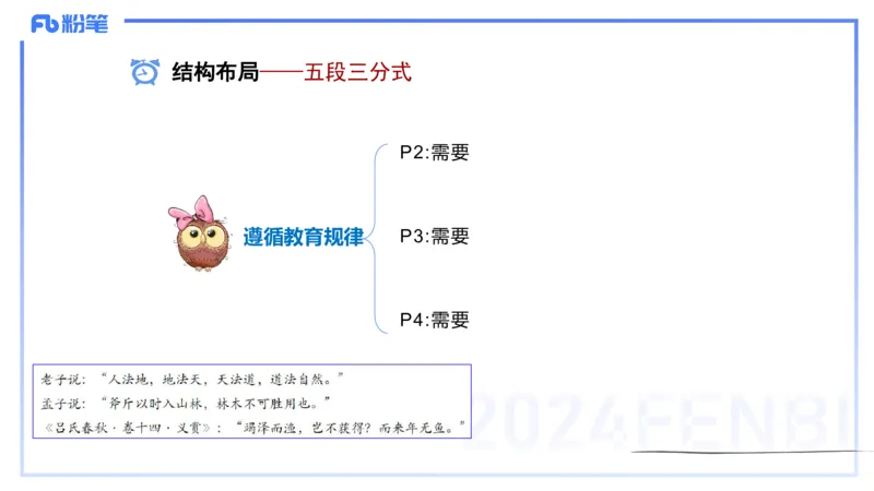 历年珍题1-2023下（小学）-包展羽_4-教培资料-26年最新资料-同步更新_小学教资_022025上FB小学系统班_0125上-综合素质_4.历年珍题_讲义
