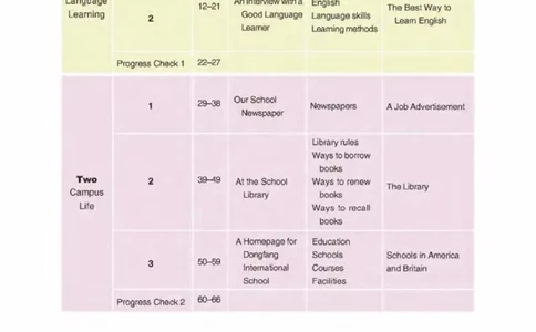 八年级下册英语上海新世纪版电子课本_4-教培资料-26年最新资料-同步更新_初中高中教资_03科三专项（进去保存报考的学科即可）_02科三专项（笔记真题思维导图教学设计版本二）