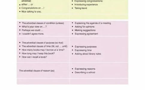 八年级下册英语上海新世纪版电子课本_4-教培资料-26年最新资料-同步更新_初中高中教资_03科三专项（进去保存报考的学科即可）_02科三专项（笔记真题思维导图教学设计版本二）