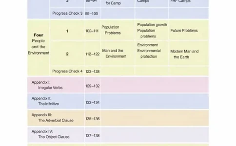 八年级下册英语上海新世纪版电子课本_4-教培资料-26年最新资料-同步更新_初中高中教资_03科三专项（进去保存报考的学科即可）_02科三专项（笔记真题思维导图教学设计版本二）