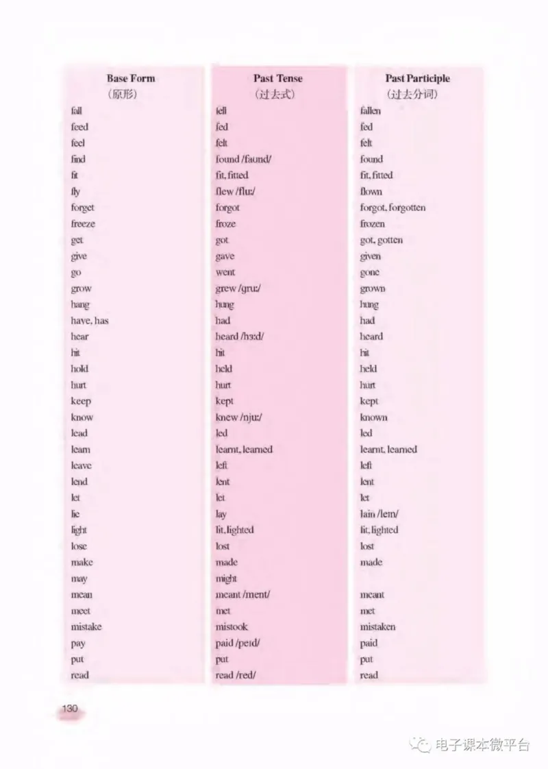 八年级下册英语上海新世纪版电子课本_4-教培资料-26年最新资料-同步更新_初中高中教资_03科三专项（进去保存报考的学科即可）_02科三专项（笔记真题思维导图教学设计版本二）