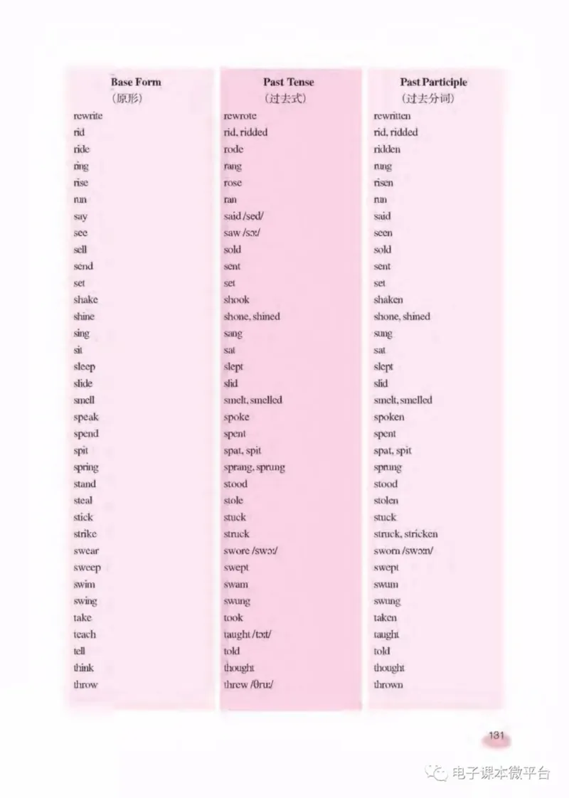 八年级下册英语上海新世纪版电子课本_4-教培资料-26年最新资料-同步更新_初中高中教资_03科三专项（进去保存报考的学科即可）_02科三专项（笔记真题思维导图教学设计版本二）