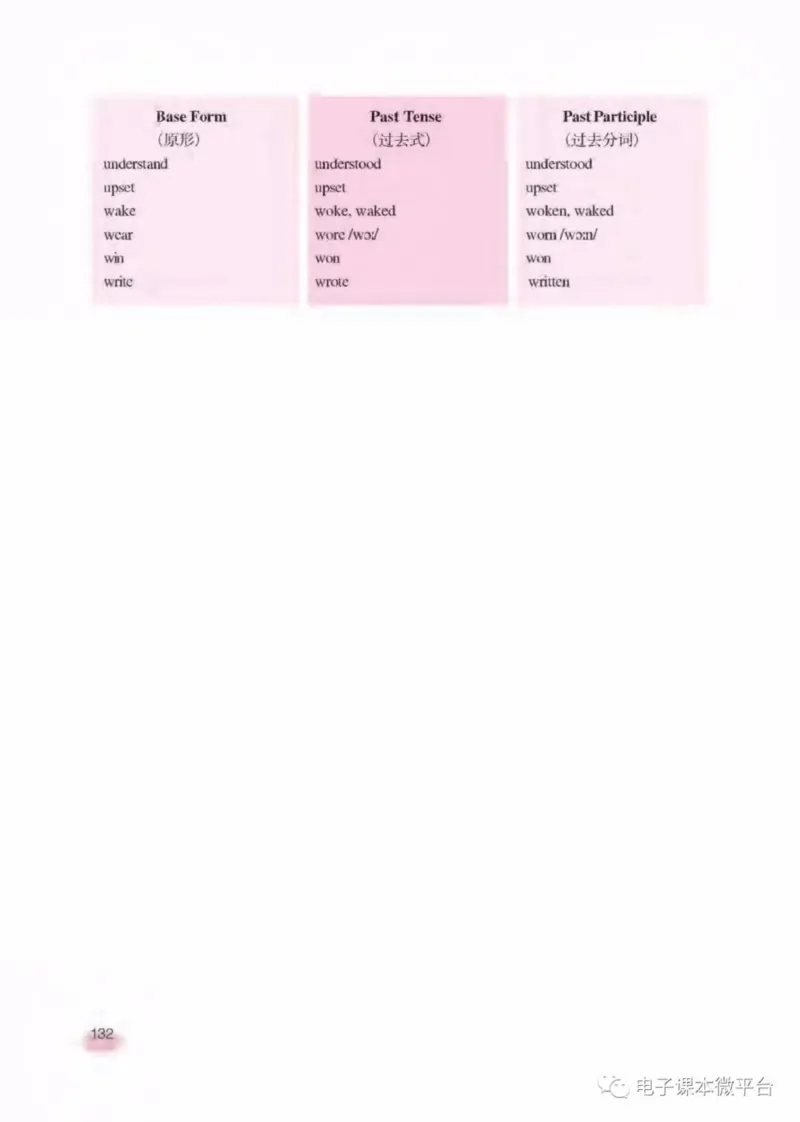 八年级下册英语上海新世纪版电子课本_4-教培资料-26年最新资料-同步更新_初中高中教资_03科三专项（进去保存报考的学科即可）_02科三专项（笔记真题思维导图教学设计版本二）