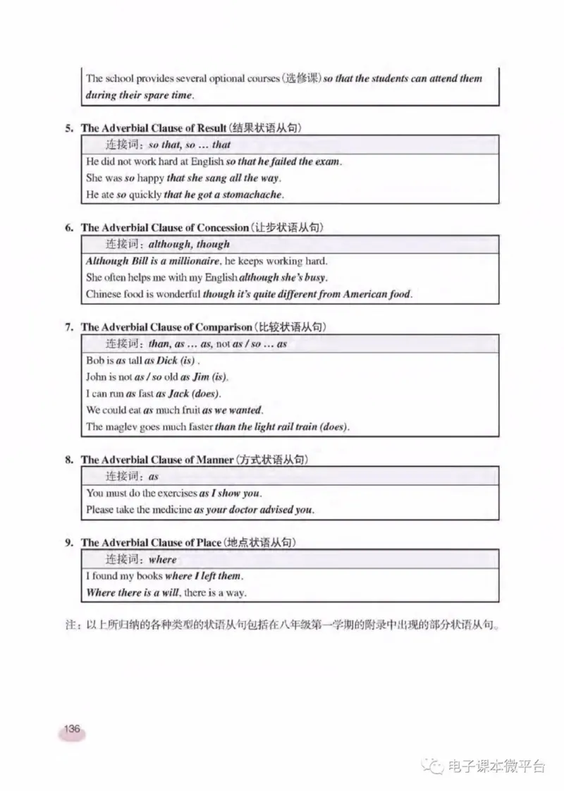 八年级下册英语上海新世纪版电子课本_4-教培资料-26年最新资料-同步更新_初中高中教资_03科三专项（进去保存报考的学科即可）_02科三专项（笔记真题思维导图教学设计版本二）