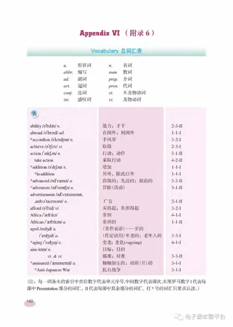 八年级下册英语上海新世纪版电子课本_4-教培资料-26年最新资料-同步更新_初中高中教资_03科三专项（进去保存报考的学科即可）_02科三专项（笔记真题思维导图教学设计版本二）