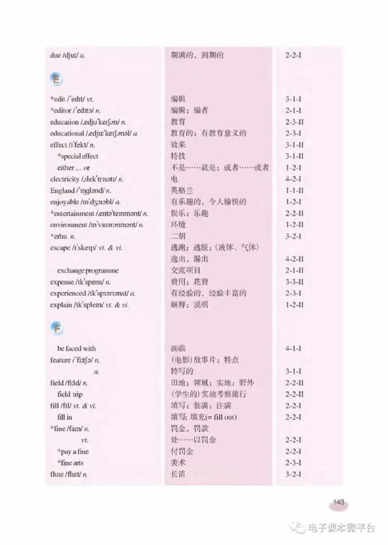 八年级下册英语上海新世纪版电子课本_4-教培资料-26年最新资料-同步更新_初中高中教资_03科三专项（进去保存报考的学科即可）_02科三专项（笔记真题思维导图教学设计版本二）