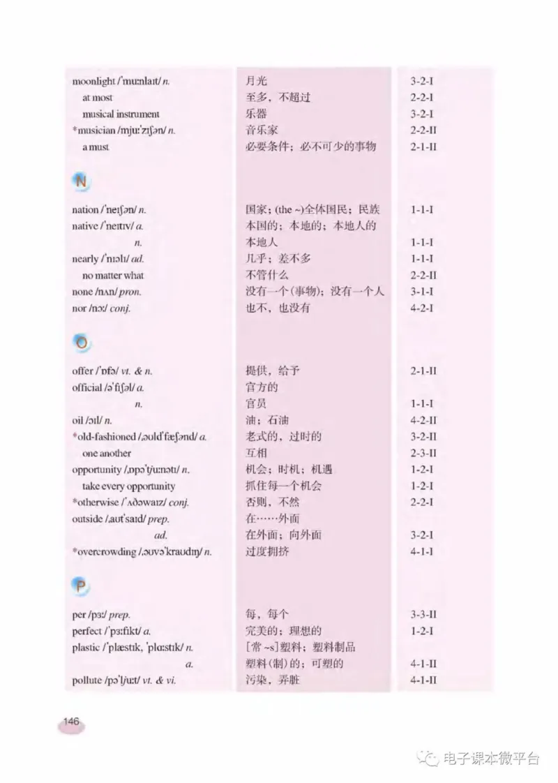 八年级下册英语上海新世纪版电子课本_4-教培资料-26年最新资料-同步更新_初中高中教资_03科三专项（进去保存报考的学科即可）_02科三专项（笔记真题思维导图教学设计版本二）