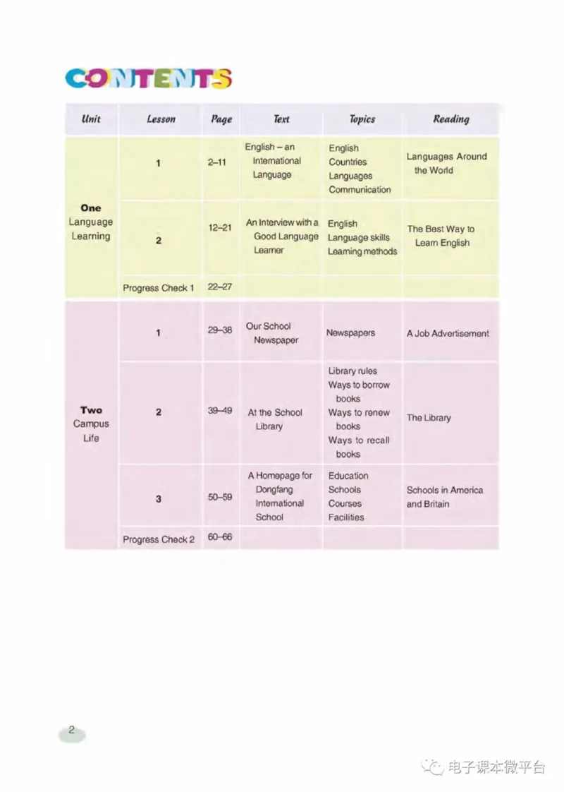 八年级下册英语上海新世纪版电子课本_4-教培资料-26年最新资料-同步更新_初中高中教资_03科三专项（进去保存报考的学科即可）_02科三专项（笔记真题思维导图教学设计版本二）
