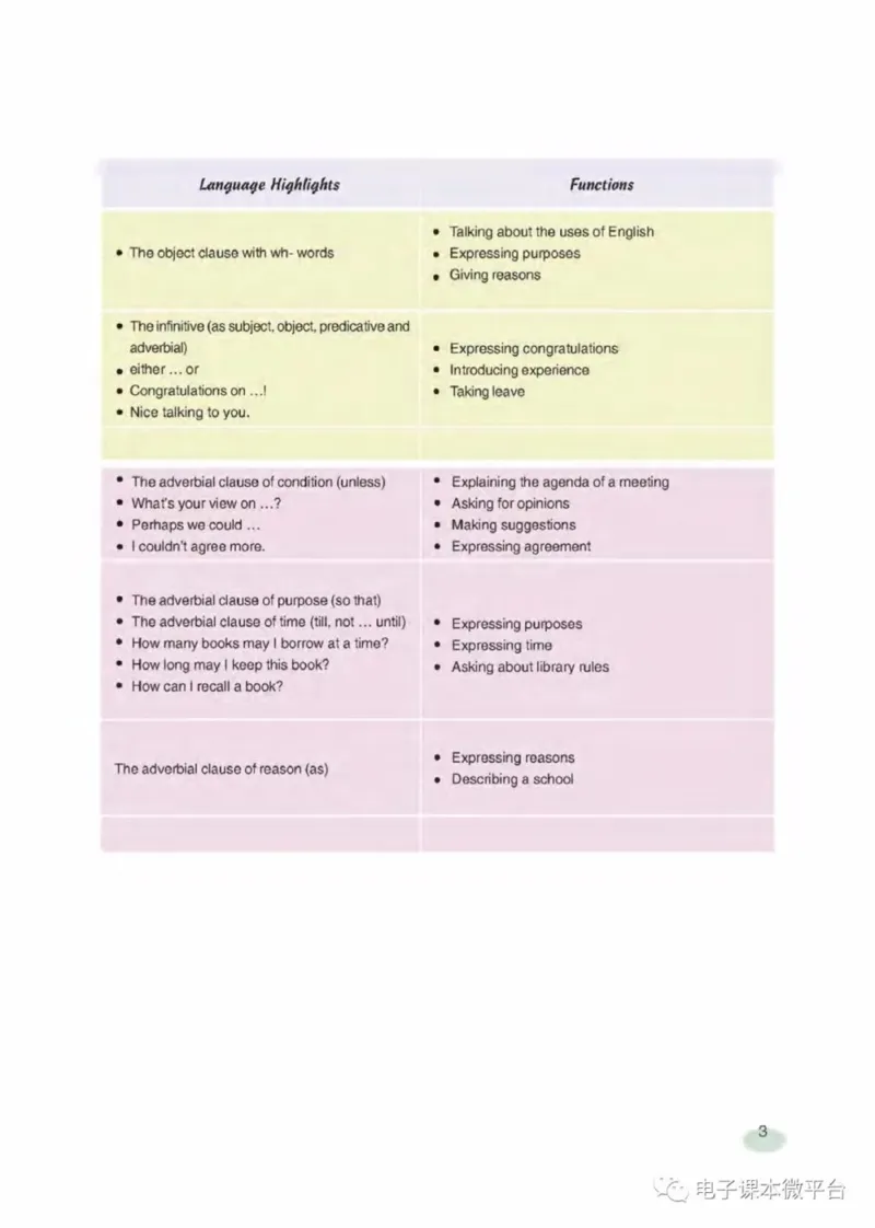 八年级下册英语上海新世纪版电子课本_4-教培资料-26年最新资料-同步更新_初中高中教资_03科三专项（进去保存报考的学科即可）_02科三专项（笔记真题思维导图教学设计版本二）