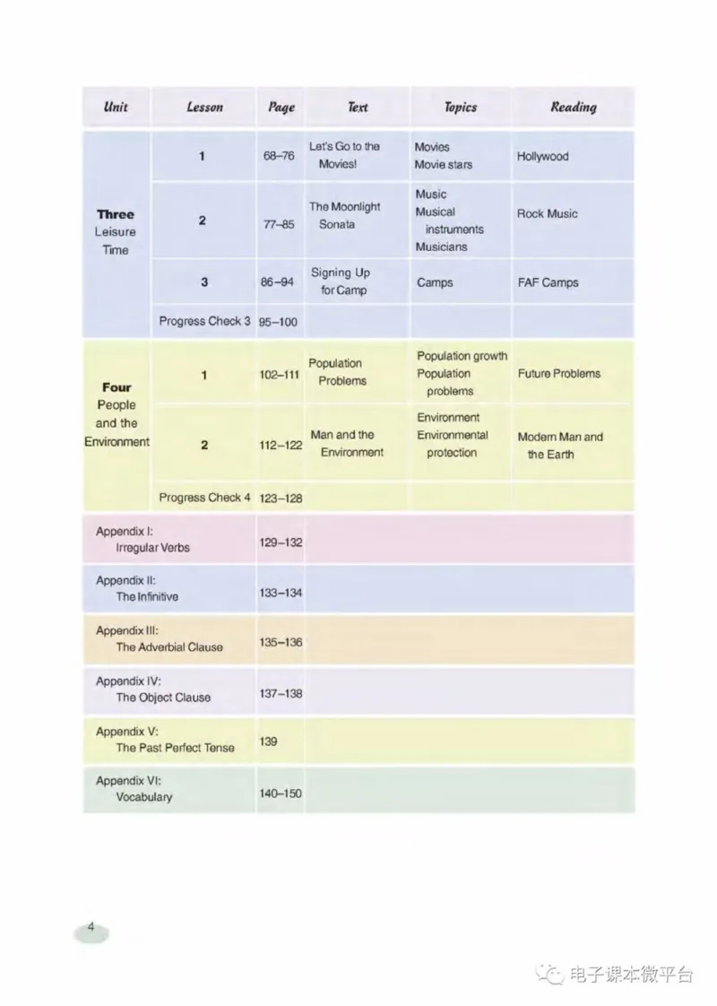 八年级下册英语上海新世纪版电子课本_4-教培资料-26年最新资料-同步更新_初中高中教资_03科三专项（进去保存报考的学科即可）_02科三专项（笔记真题思维导图教学设计版本二）