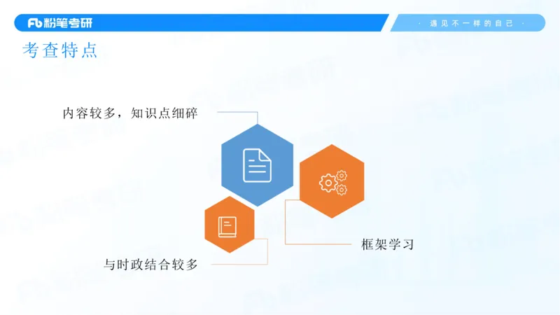 25考研政治全科备考规划-系统班_2026考公资料_（49）政治理论合集_政治理论合集_2025考研政治_09.粉笔_01.导学课程_00.讲义