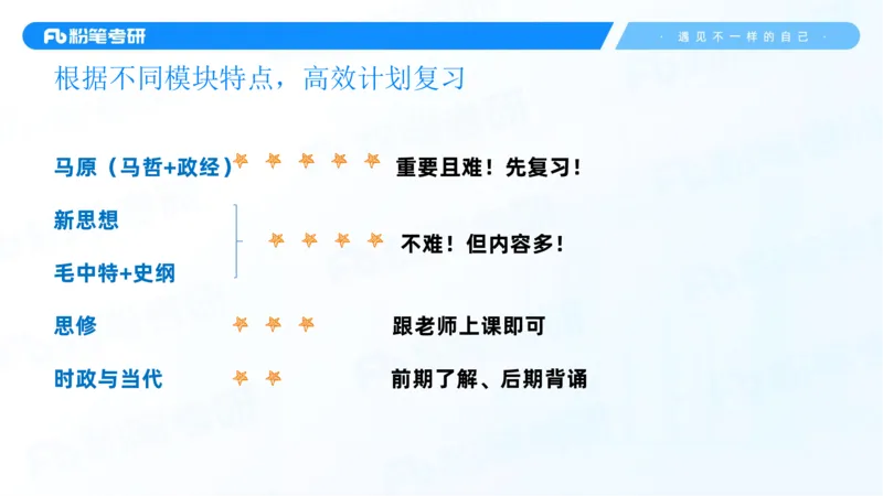 25考研政治全科备考规划-系统班_2026考公资料_（49）政治理论合集_政治理论合集_2025考研政治_09.粉笔_01.导学课程_00.讲义