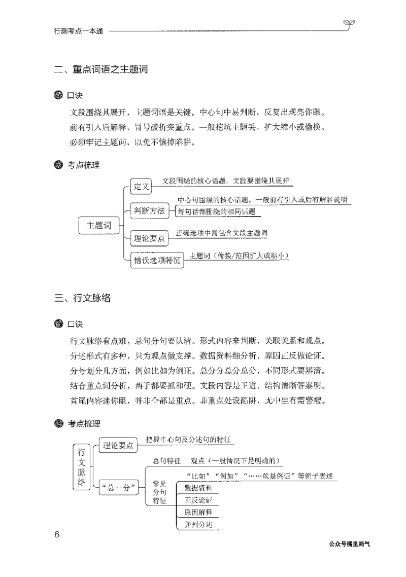 24行测考点一本通_2026考公资料_（10）粉笔_2025粉笔国考省考980（课＋笔记）_粉笔980（25多省）_52025FB广东省考980系统班_0.2025年广东26本图书_知识梳理体系11本