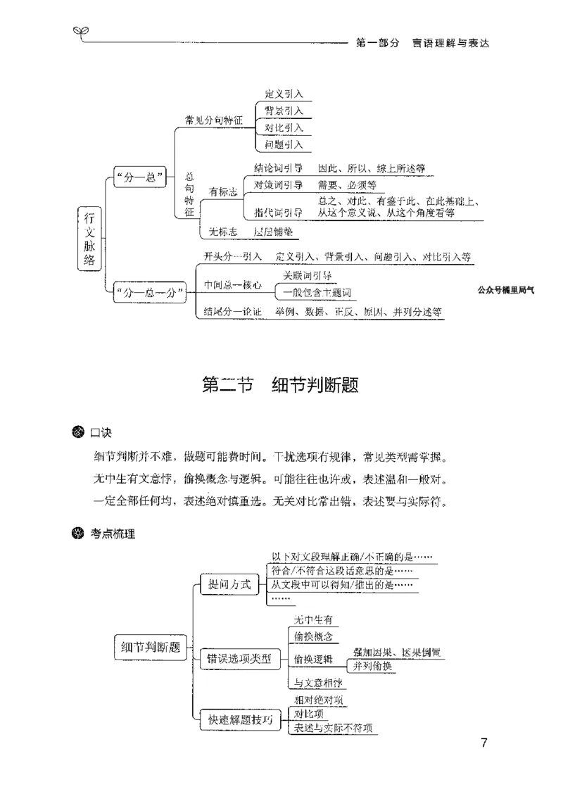 24行测考点一本通_2026考公资料_（10）粉笔_2025粉笔国考省考980（课＋笔记）_粉笔980（25多省）_52025FB广东省考980系统班_0.2025年广东26本图书_知识梳理体系11本
